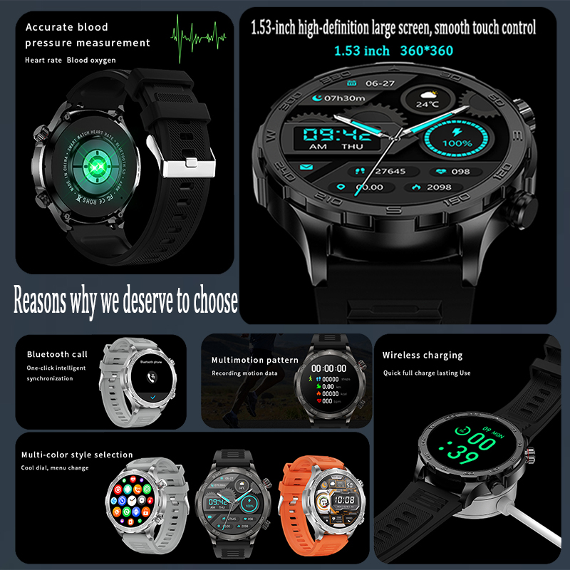 New GPS Track Smart Watch Men  - đánh giá và giá Smartwatch Faces