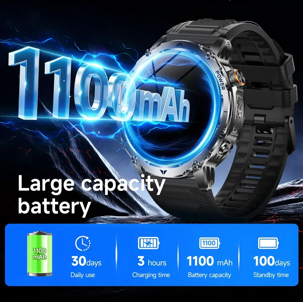 Men's Military Smartwatch with - đánh giá và giá Smartwatch M Active