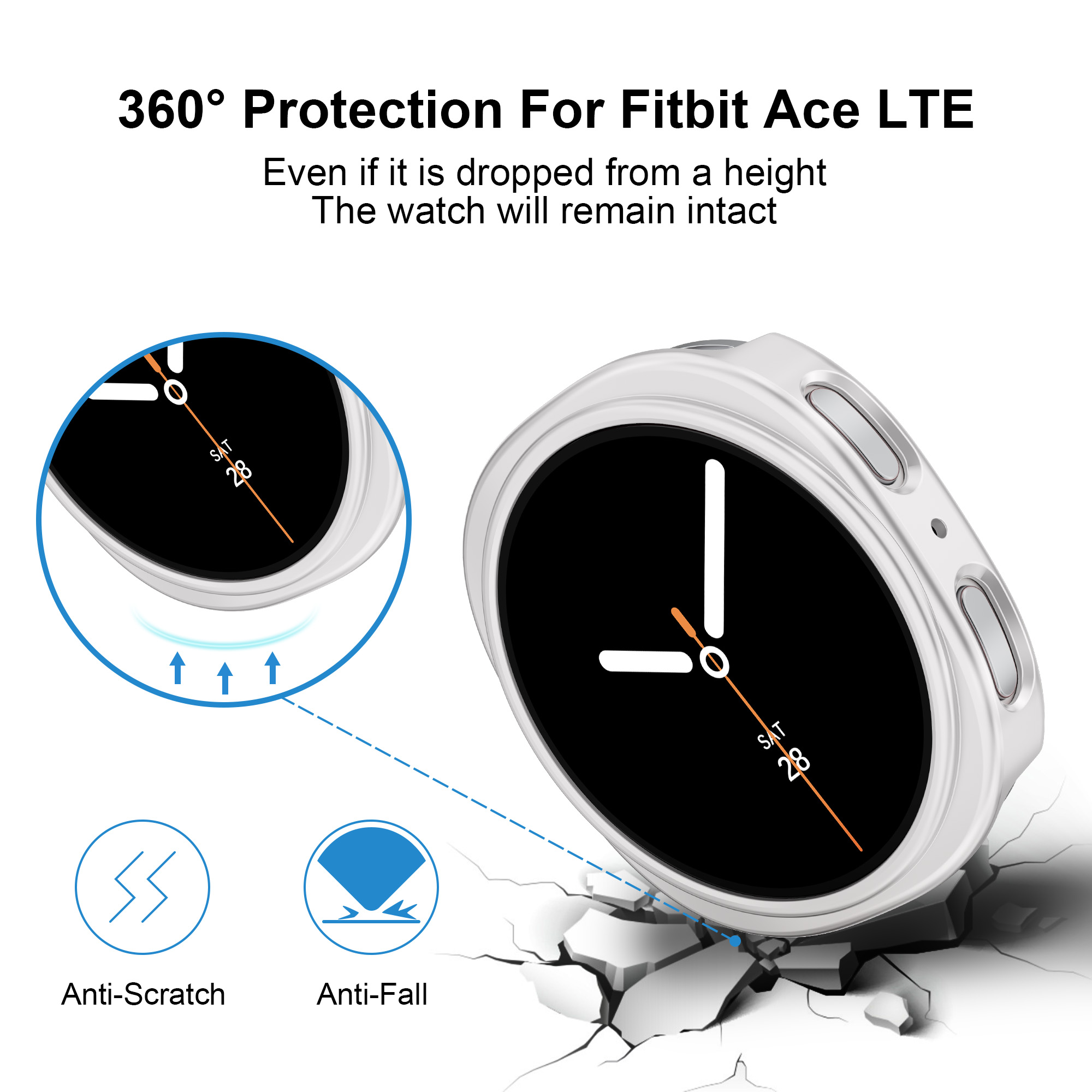 Cover Case For Samsung Galaxy  - đánh giá và giá Watch Case Bumper