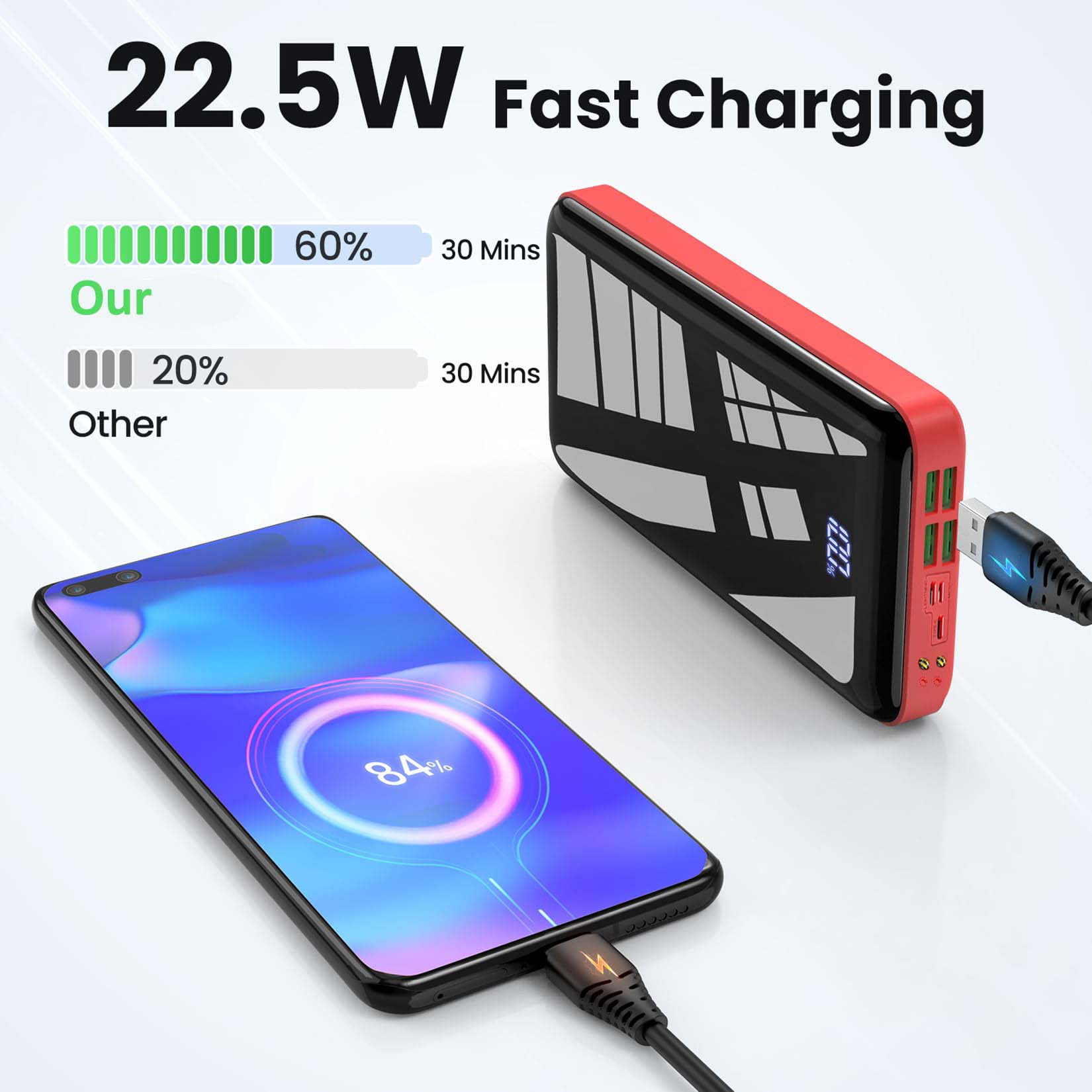 Portable Charger 30000mah Powe - đánh giá và giá Smartwatch Ac