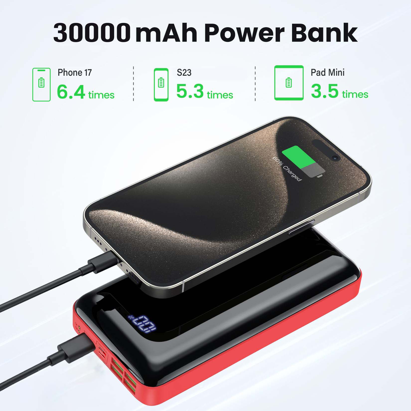 Portable Charger 30000mah Powe - đánh giá và giá Smartwatch Ac
