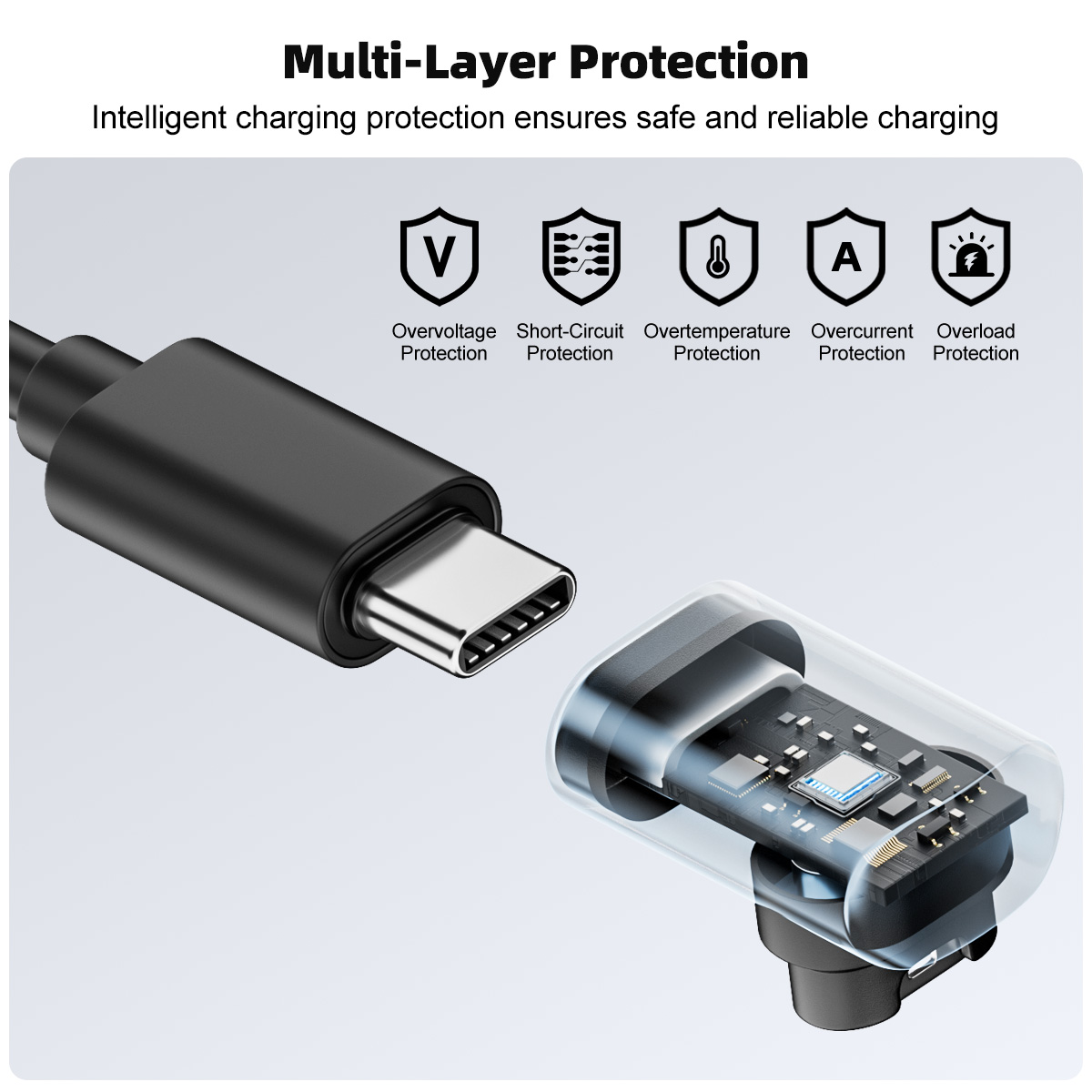 Type C Charging Cable Adapter  - đánh giá và giá Watch Charger Cable
