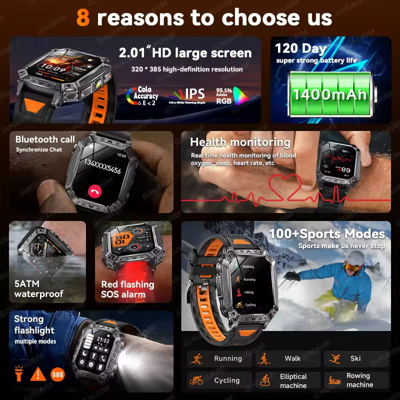 2026 New Ultra 1400mAh Battery - đánh giá và giá Smartwatch Touch