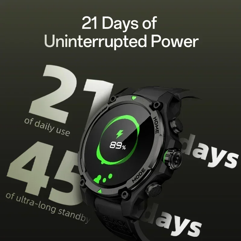 [World Premiere]Blackshark GS3 - đánh giá và giá Smartwatch Faces