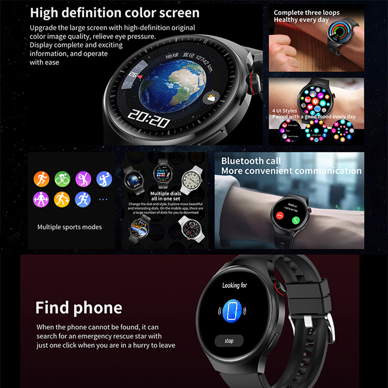 New Smart Watch Men HD Screen  - đánh giá và giá Smartwatch M Active