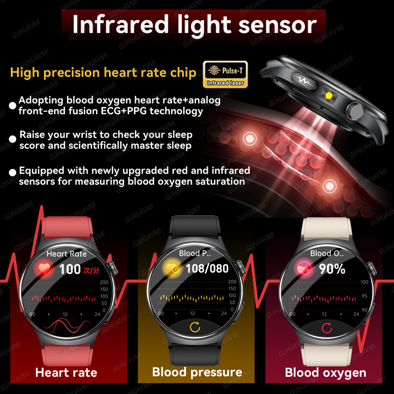2026 New Accurate Diagnosis Sm - đánh giá và giá Android Smartwatch Accessories