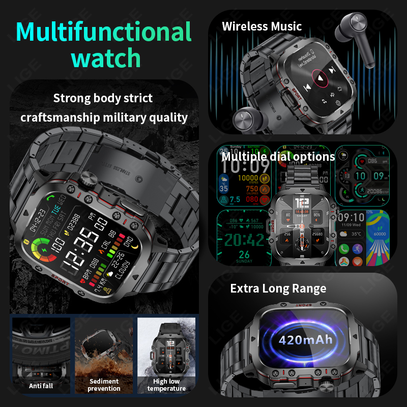 2026 Rugged Military Fitness S - đánh giá và giá Smartwatch Touch