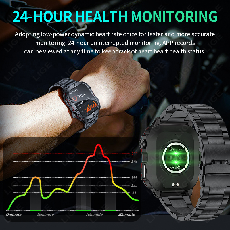 2026 Rugged Military Fitness S - đánh giá và giá Smartwatch Touch