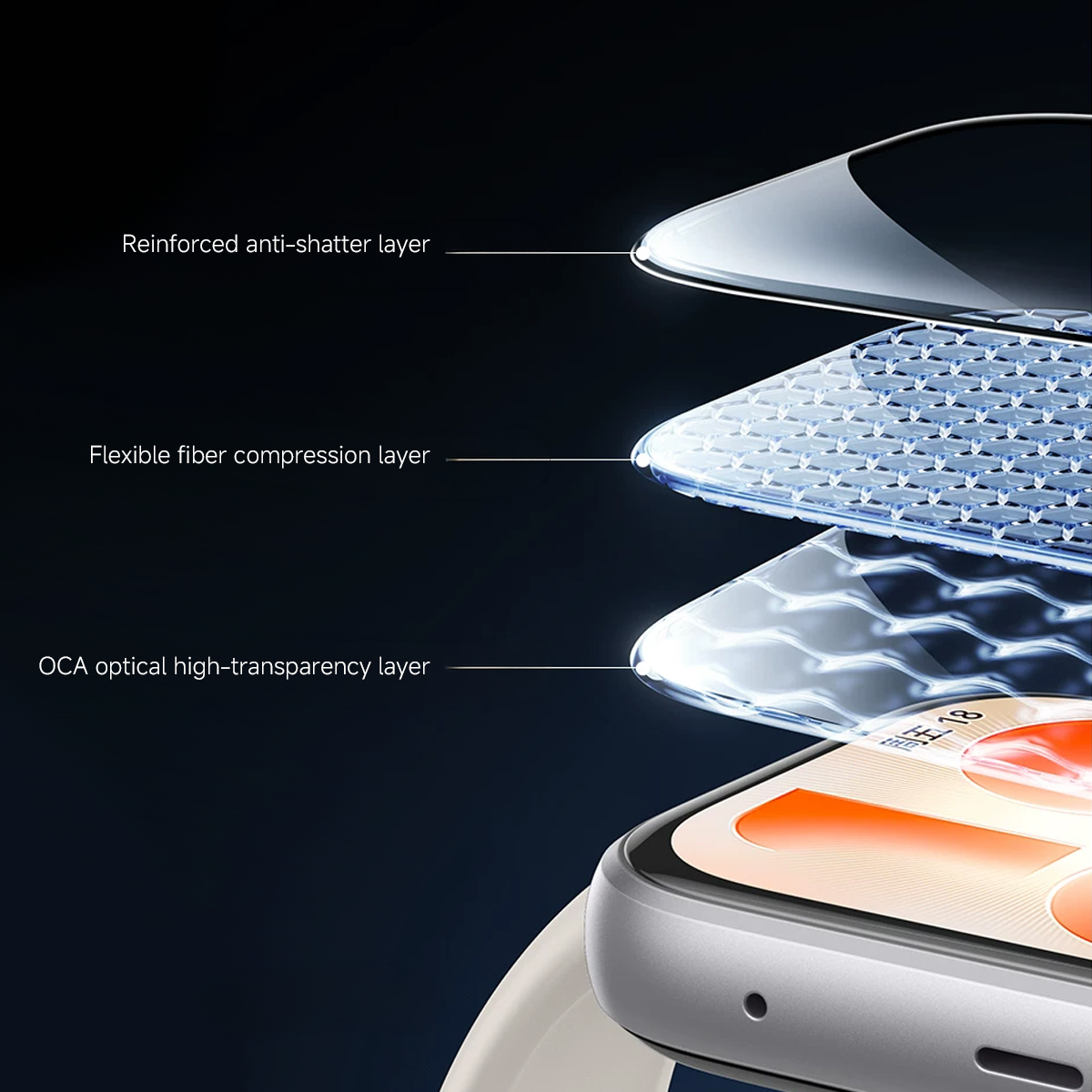 Screen Protector For Huawei Wa - đánh giá và giá Huawei Smartwatch Accessories
