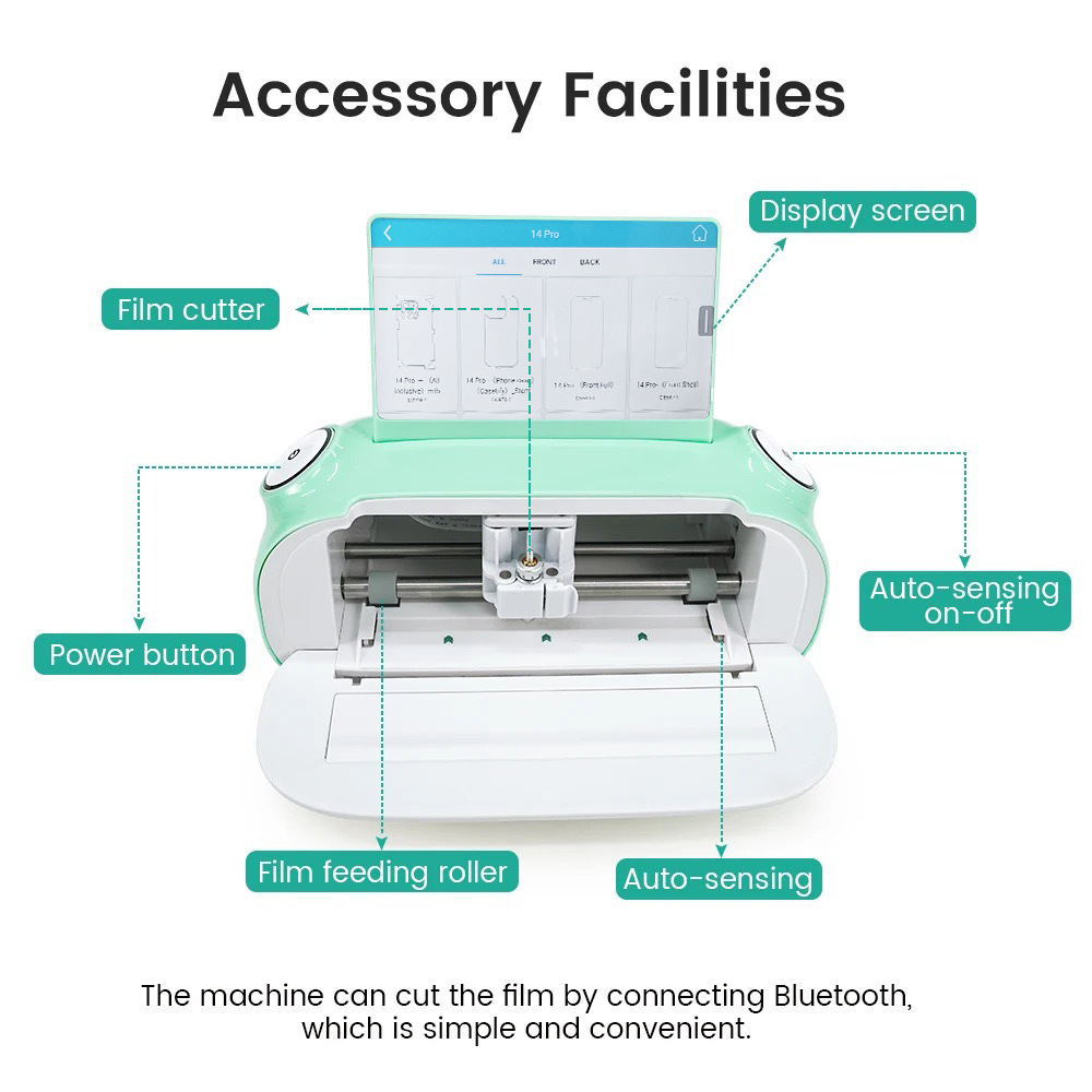 Cutting Plotter Carton Unlocki - đánh giá và giá Screen Protector Film
