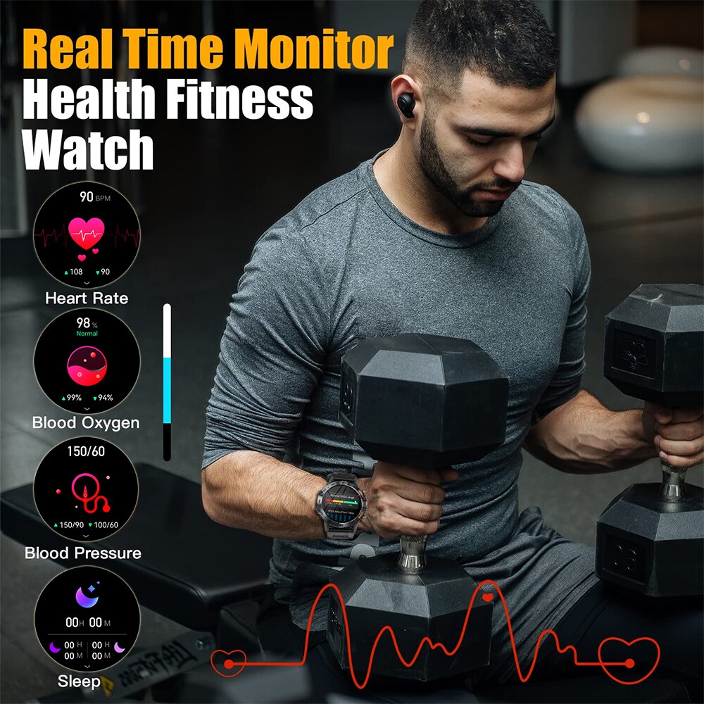 MEVADEN Steel 1.39 inch Men Lu - đánh giá và giá Smartwatch Faces
