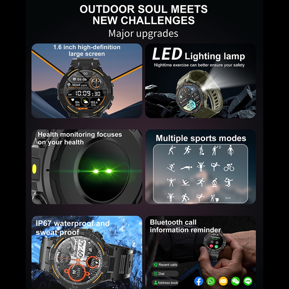 Outdoor Military Rugged Smartw - đánh giá và giá Smartwatch Faces