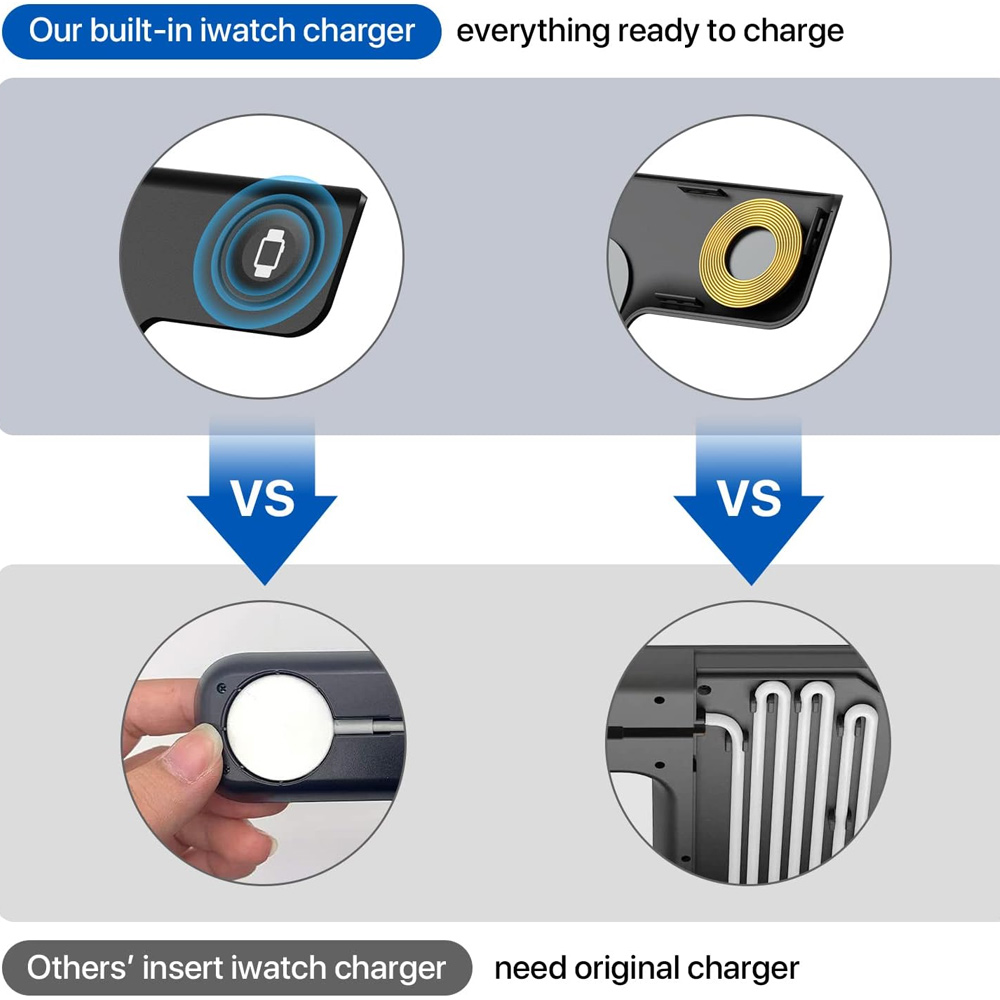 15W 3 in 1 LED Fast Wireless C - đánh giá và giá Smartwatch Ac