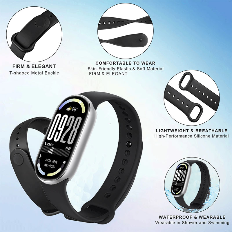 Silicone Strap+Watch Case For  - đánh giá và giá Smartwatch Band Accessories