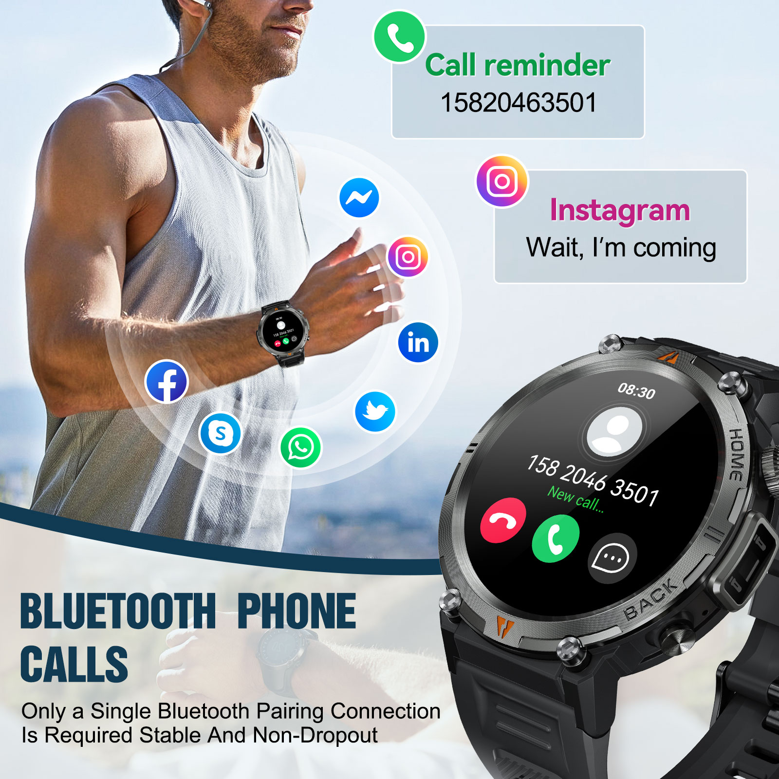 EIGIIS KE3 Bluetooth Call Smar - đánh giá và giá Smartwatch Faces