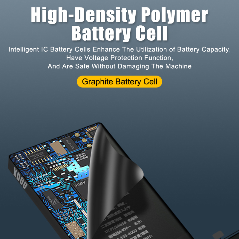 PL412221H 220mAh New Battery F - đánh giá và giá Smartwatch A1914