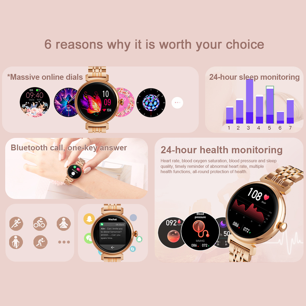 1.04 inch AMOLED Screen Fashio - đánh giá và giá Smartwatch Faces