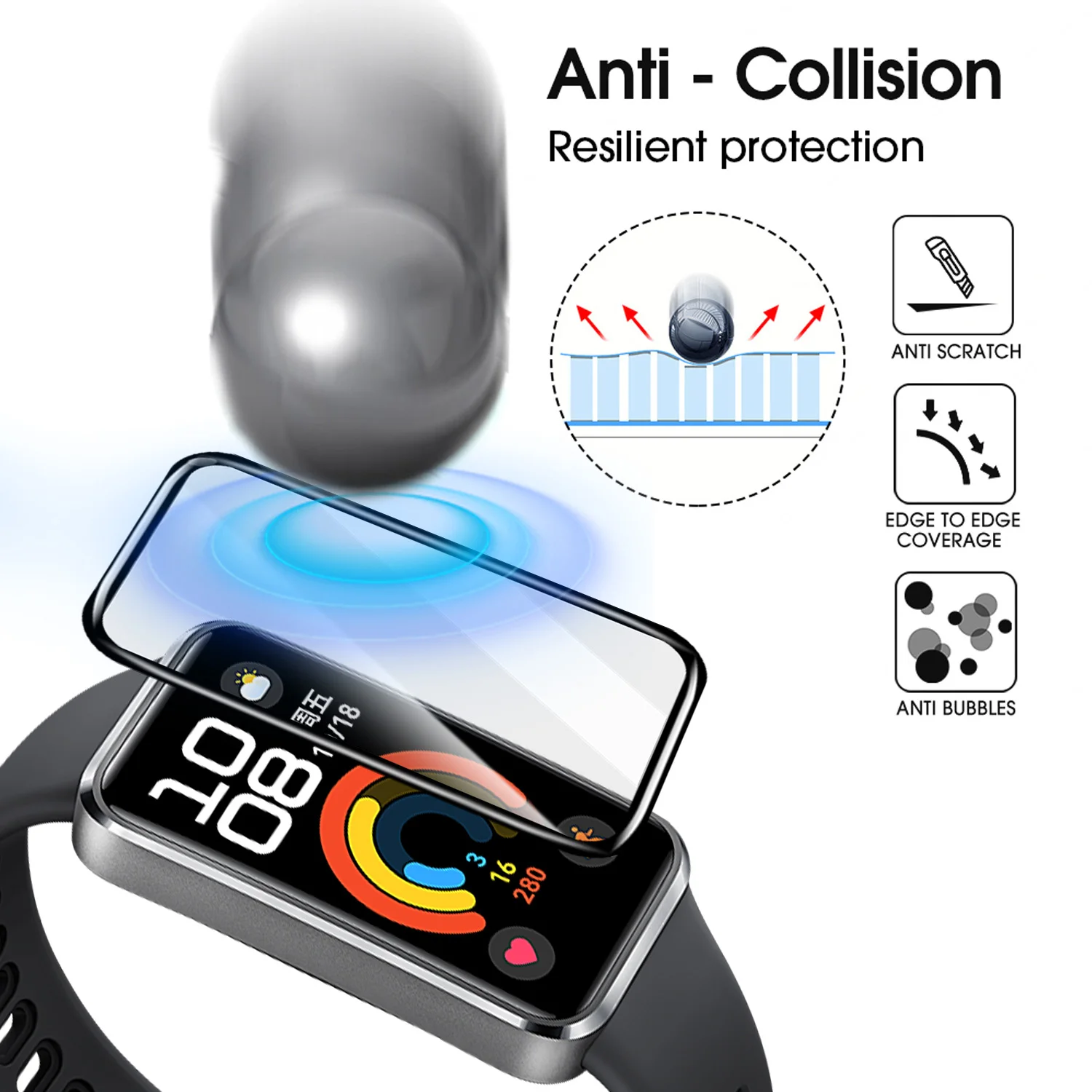 Flexible Screen Protectors for - đánh giá và giá Huawei Smartwatch Accessories