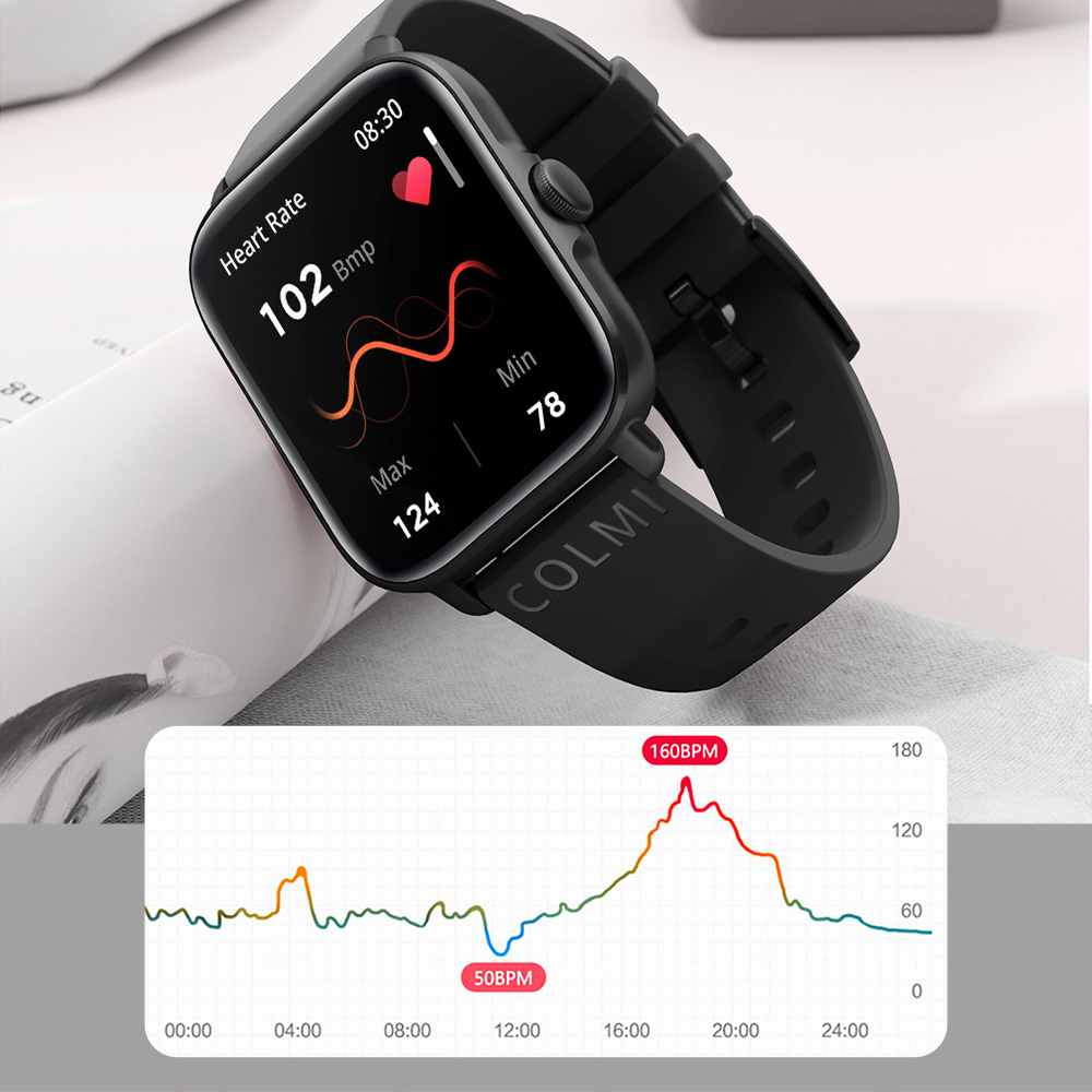 COLMI P28 Plus Bluetooth Trả L - đánh giá và giá Smartwatch Faces